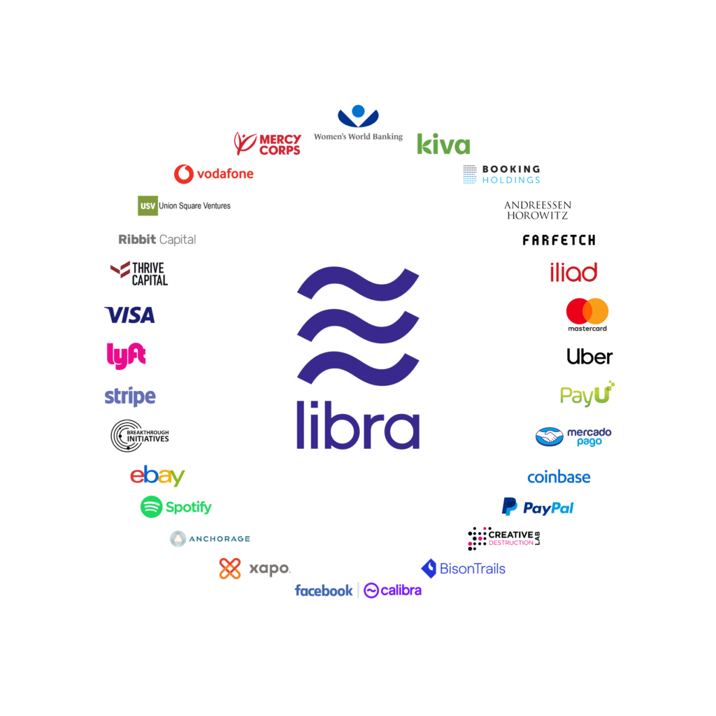 Associacao Libra