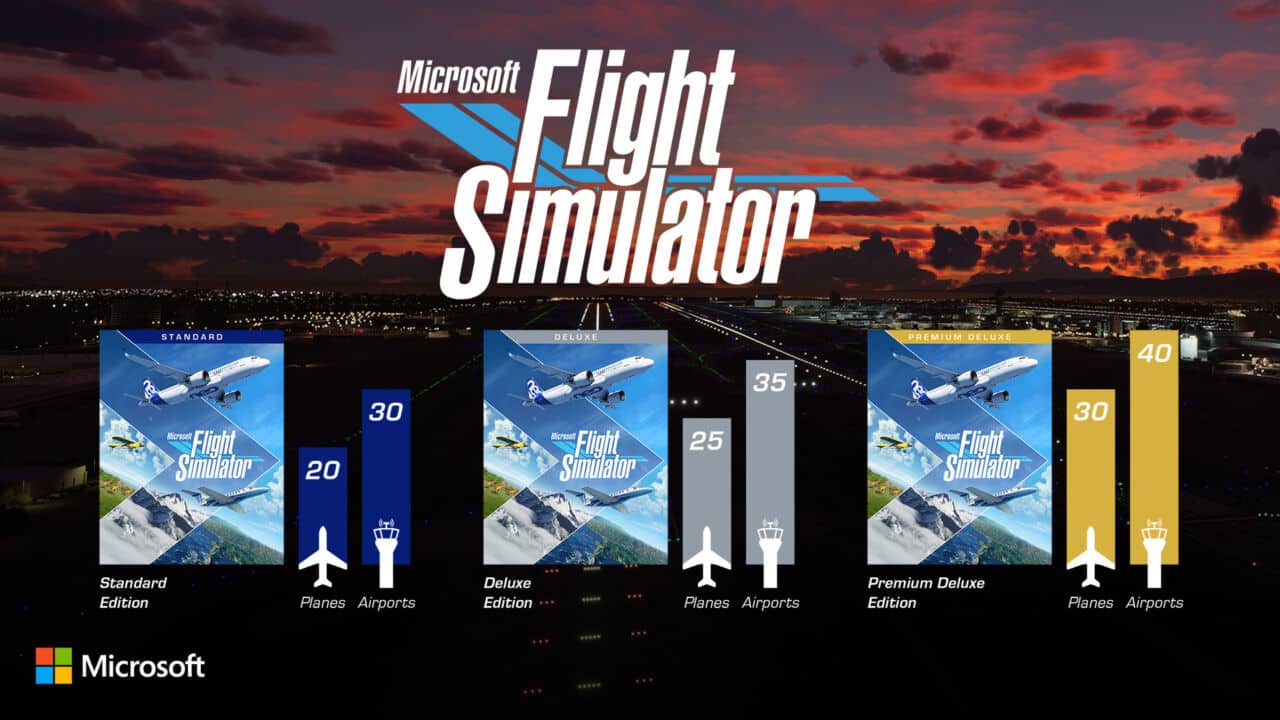 Flight Simulator será lançado em 18 de agosto em três versões