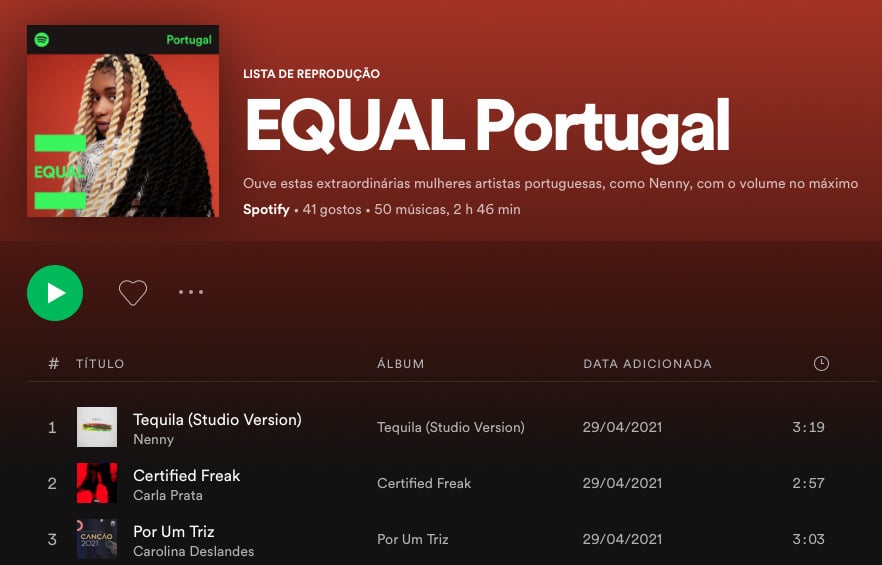 ©Spotify