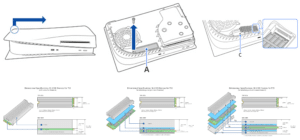 Esquema_Sony