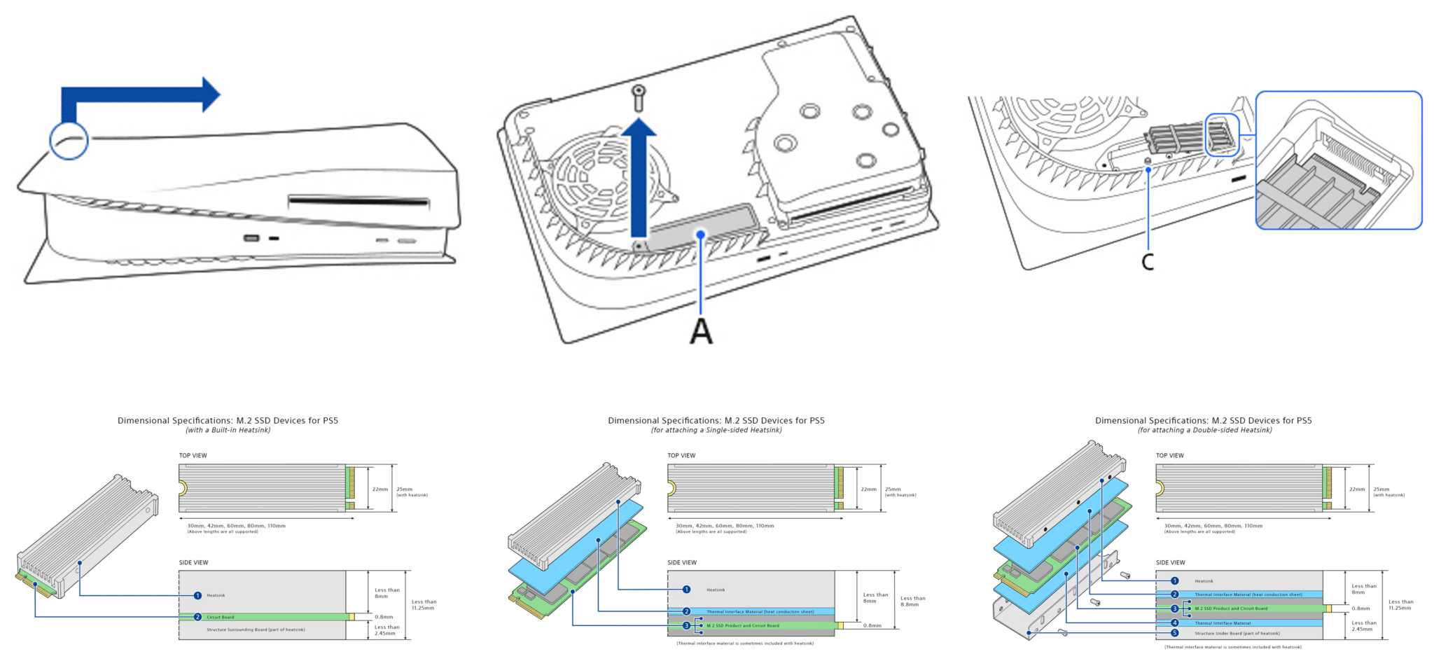 Esquema_Sony