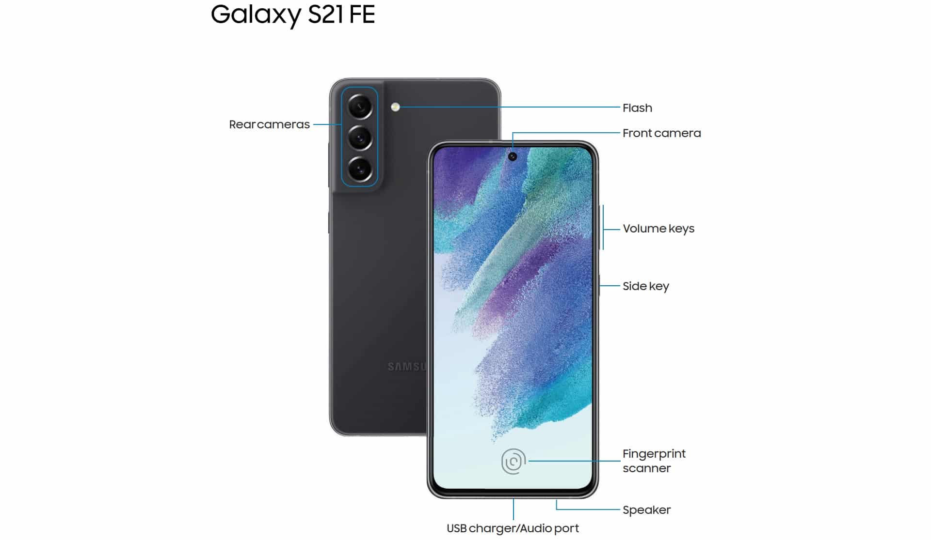 Galaxy s21 экран. Samsung s21 Fe. Самсунг s21 Fe 5g. Смартфон Samsung Galaxy s21 Fe 5g. Смартфон Samsung Galaxy s21 Fe размер.