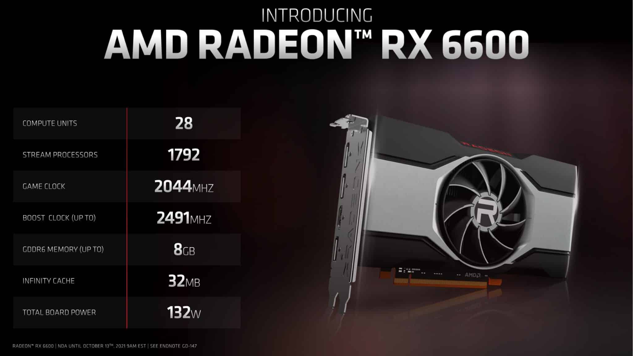 Amd Radeon Rx 6600 Update AMD lança nova Radeon RX 6600