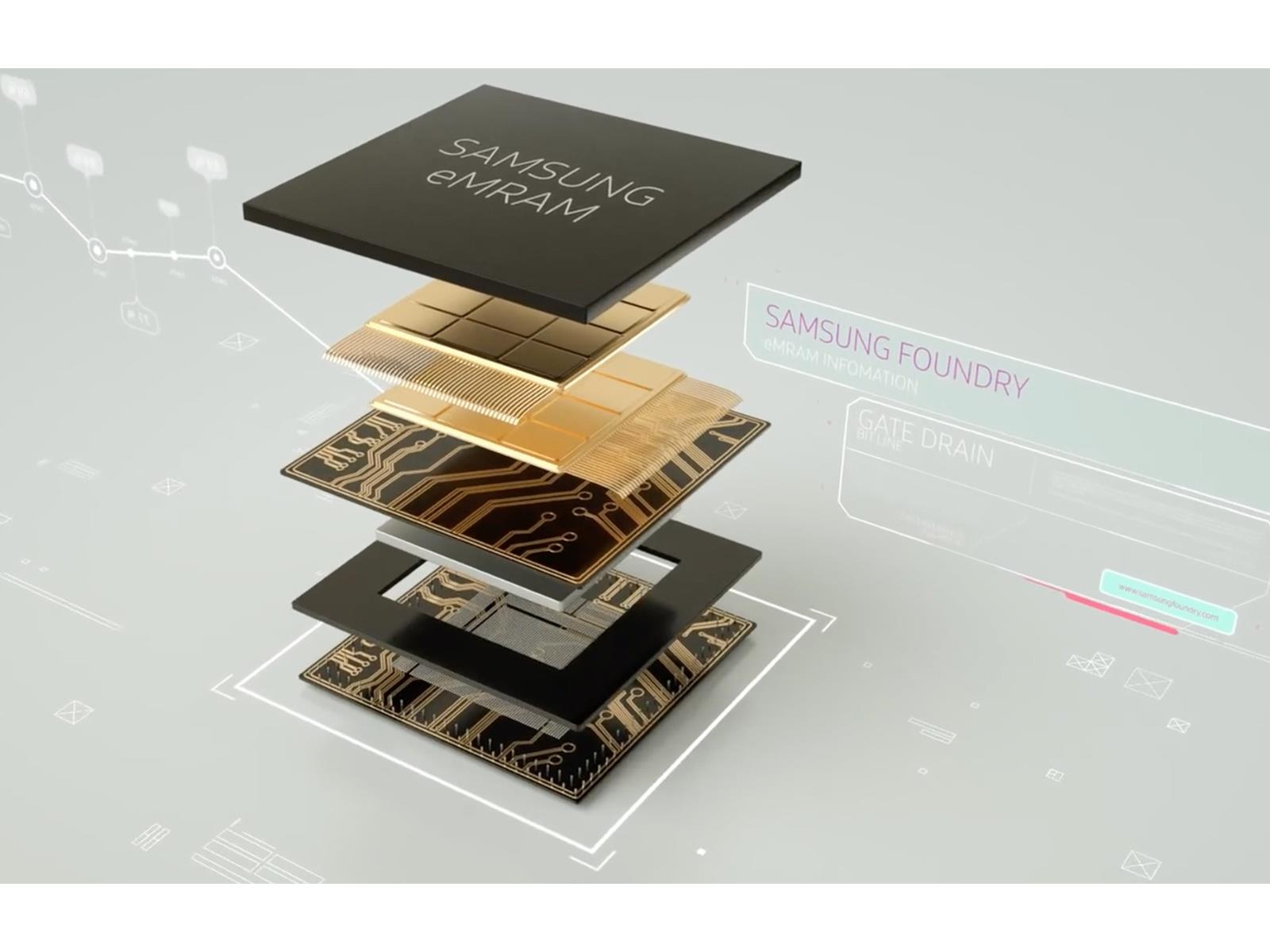 Samsung MRAM