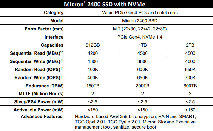 Micron_2400