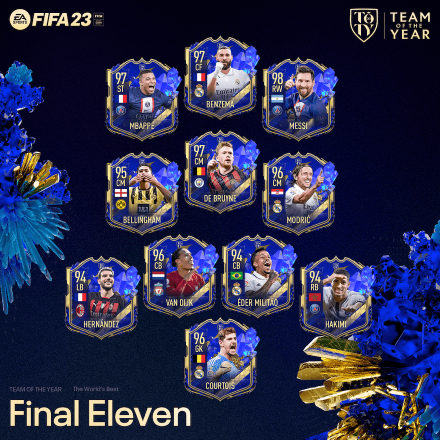 ©EA Sports | TOTY