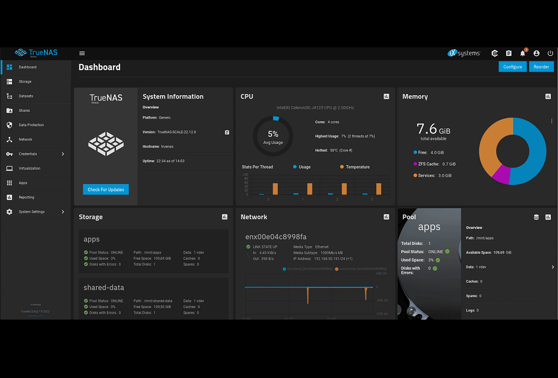 TrueNas-dashboard