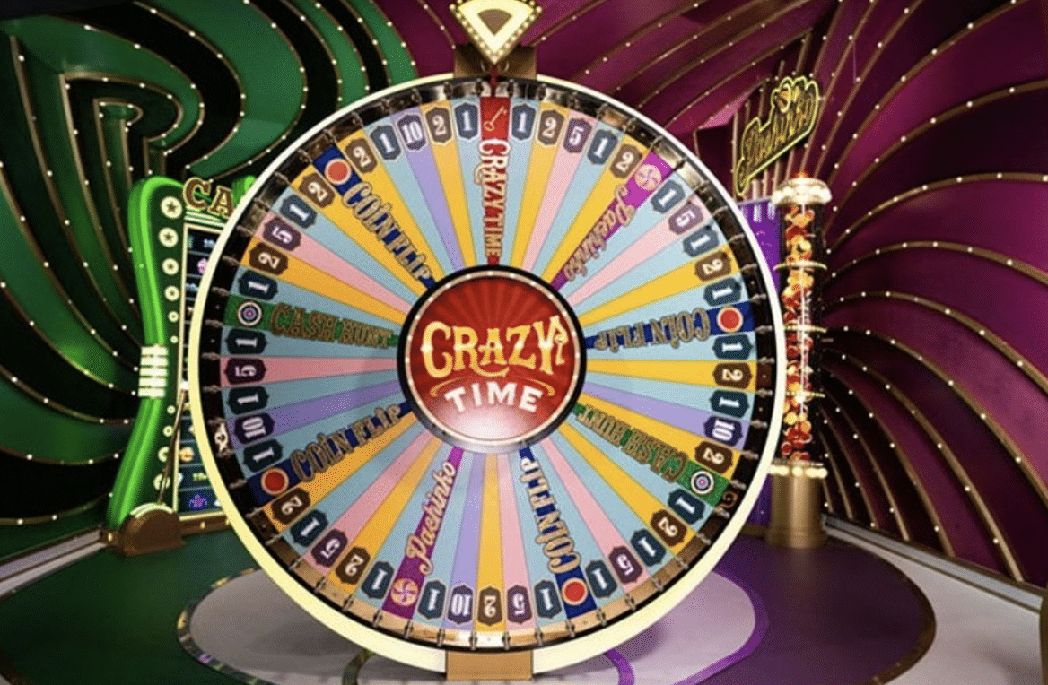 ©Crazy Time