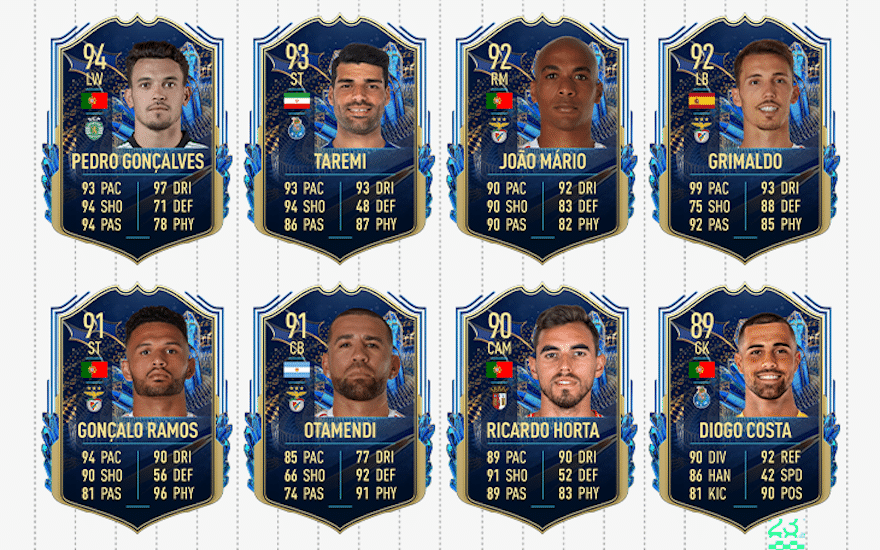 FIFA 23: ranking dos melhores jogadores - Liga dos Games