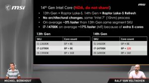 MSI