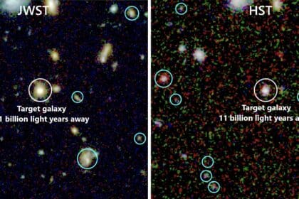 ©Astro 3D - ARC Centre of Excellence for All Sky Astrophysics in 3 Dimensions