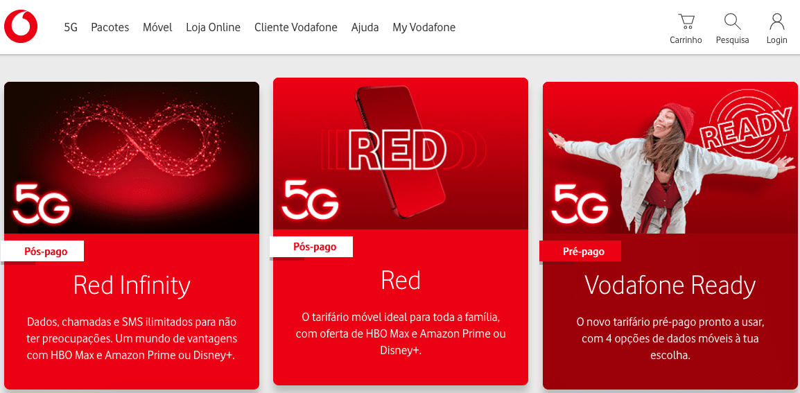 ©Vodafone | 5G