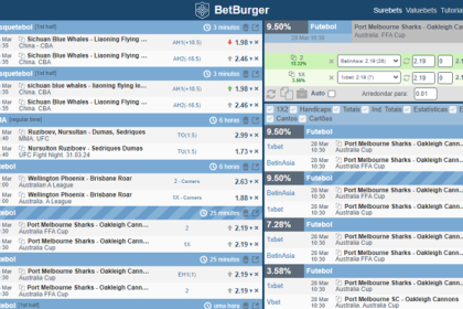 ©Surebets 2