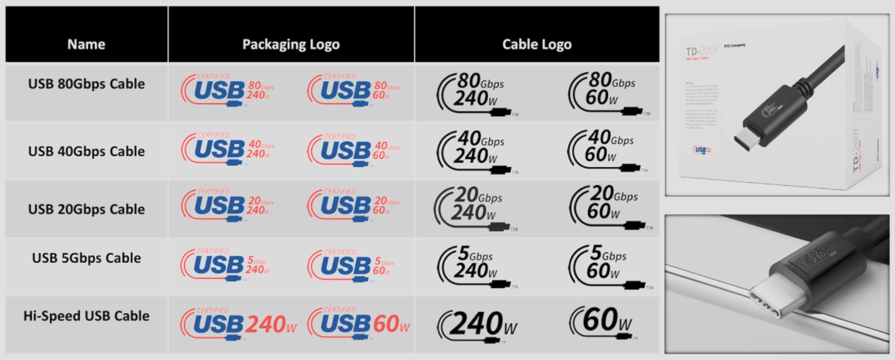 Novo_USB_2