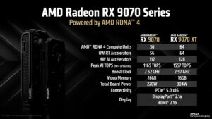 AMD_RADEON_DIF