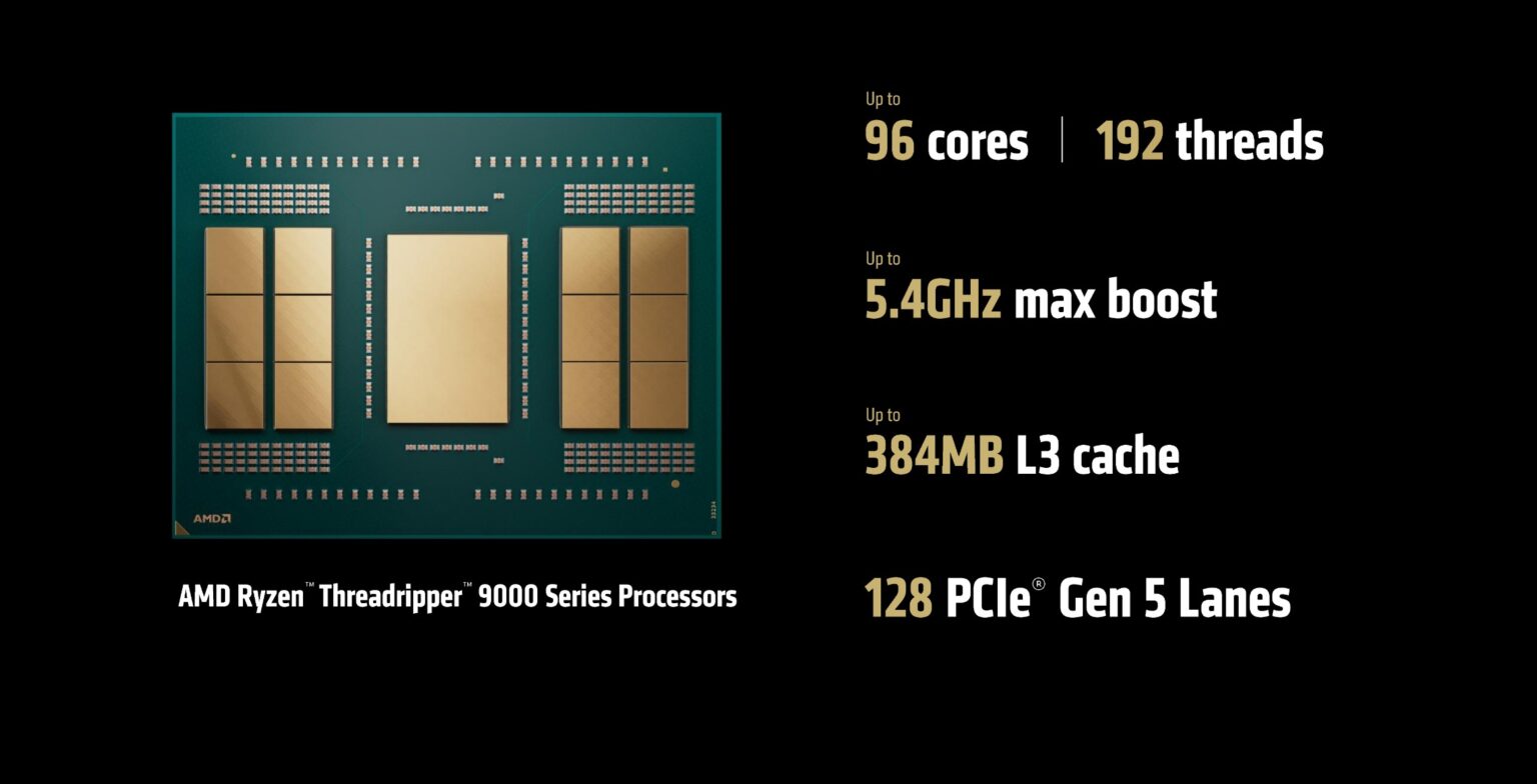 Threadripper