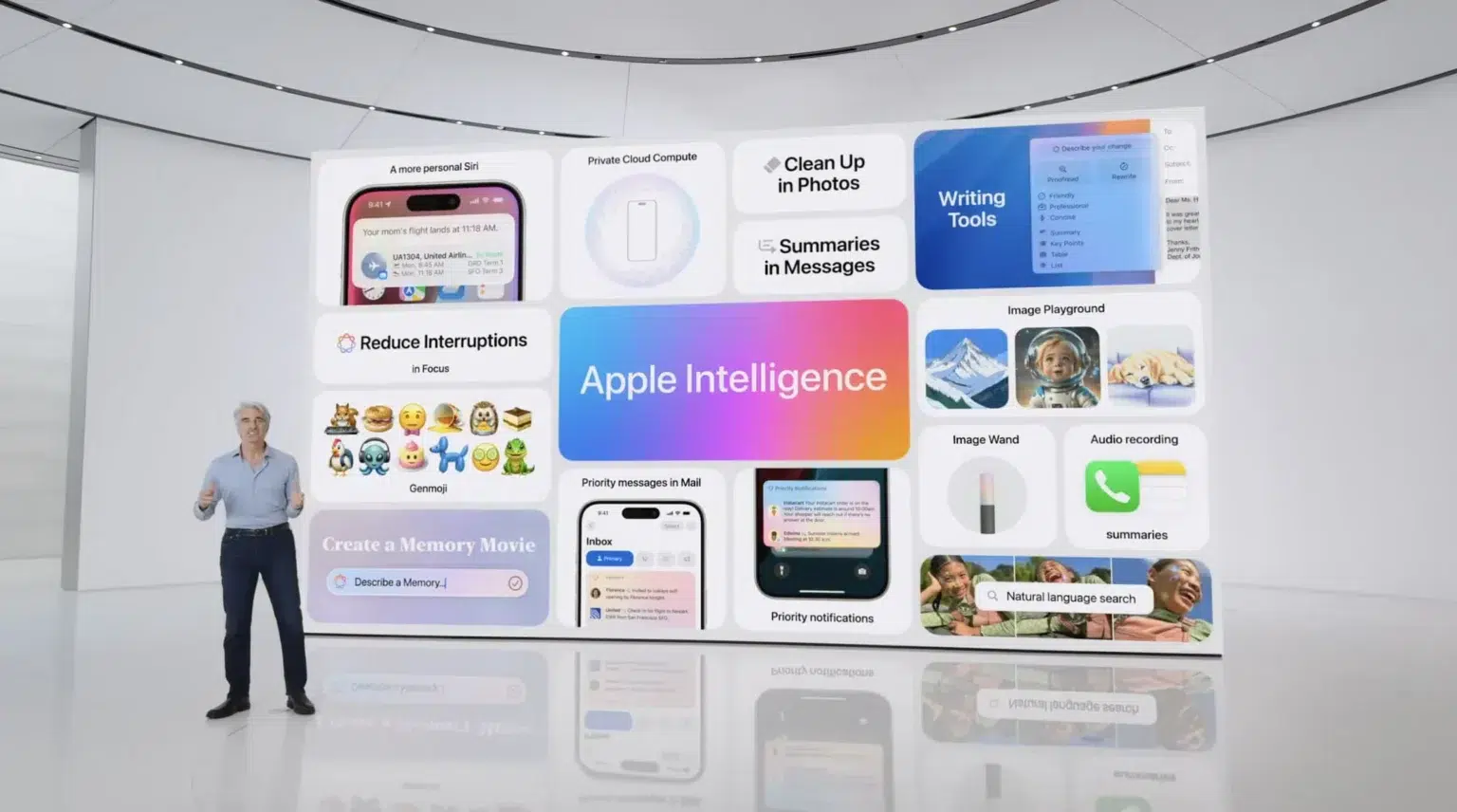 Apple Inteligence
