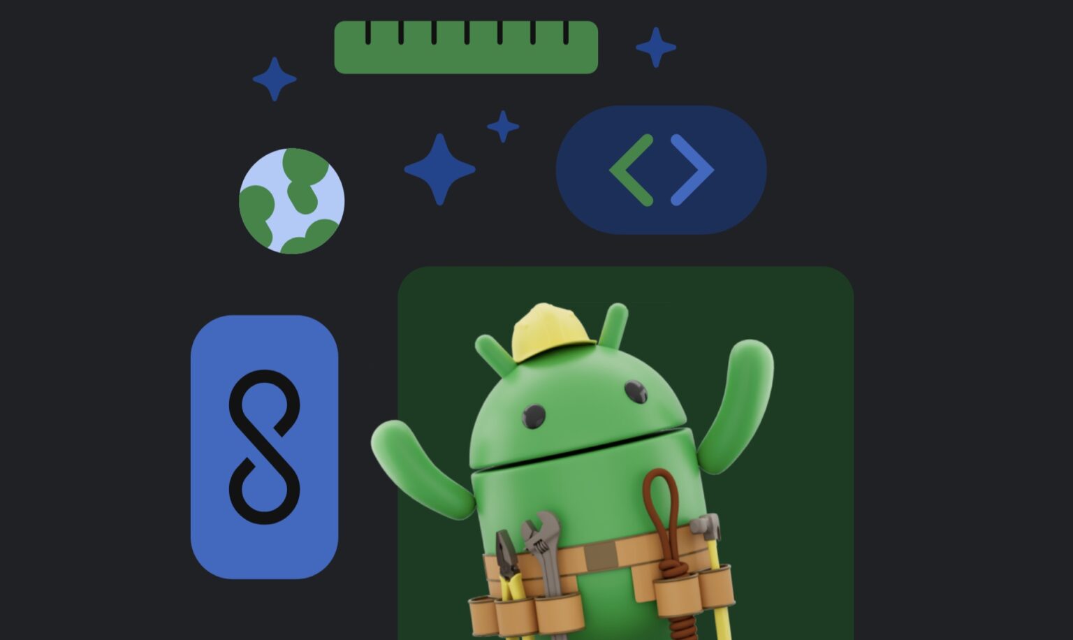 ©Google | Android AOPS