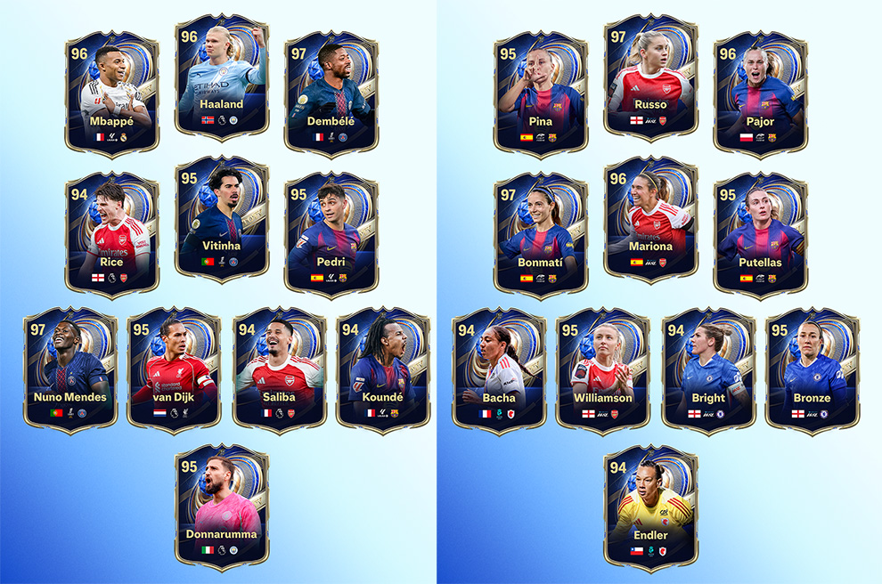 ©EA Sports | TOTY 25