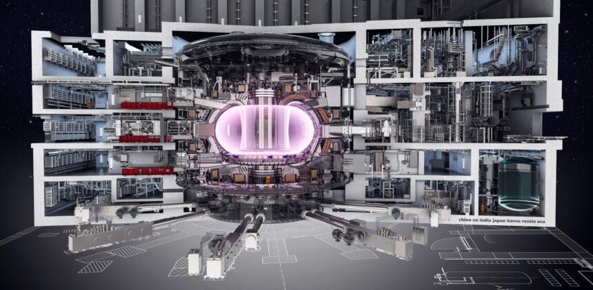 ITER