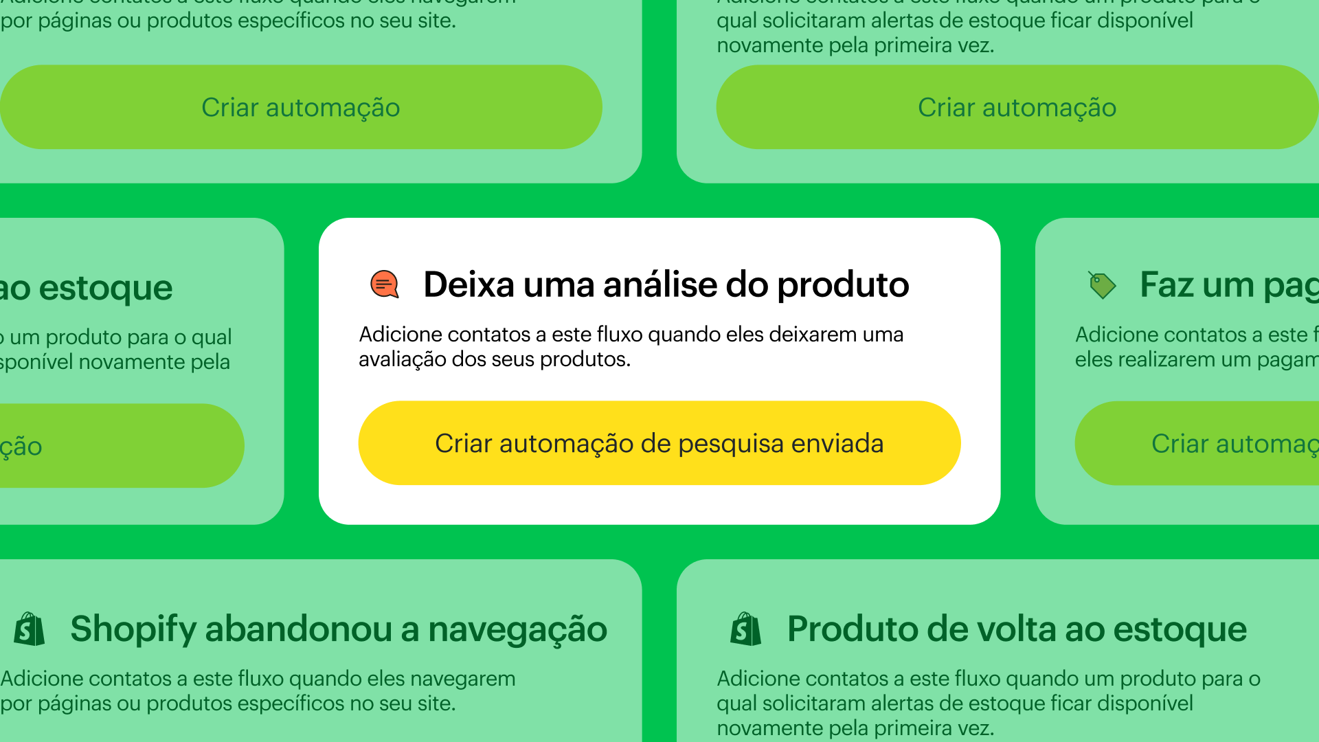 Mailchimp lança novas ferramentas de dados e expande serviço de SMS em Portugal