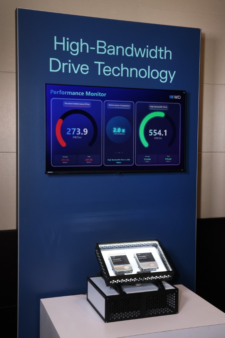 WD Innovation Day 2026