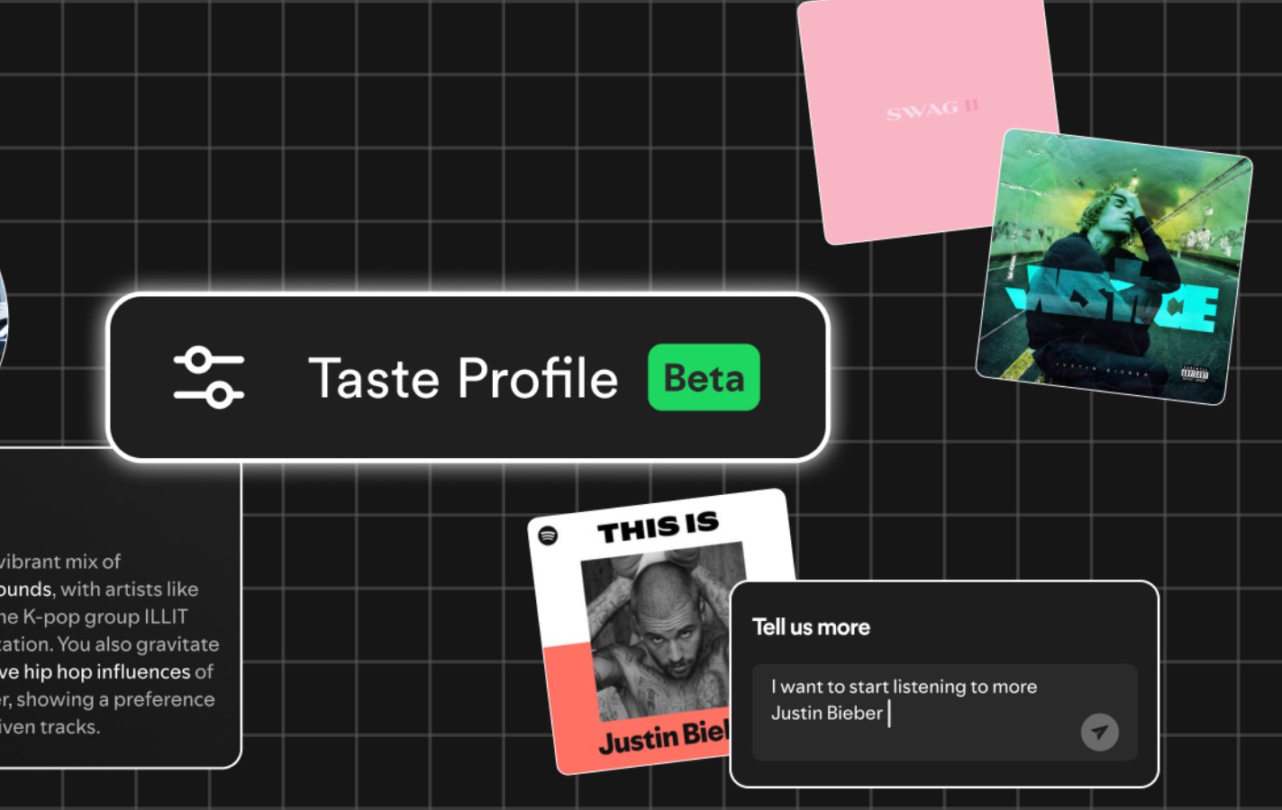 Taste Profile Spotify