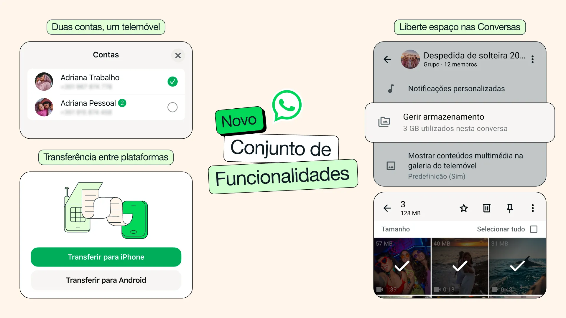 Novas funcionalidades do WhatsApp incluem respostas geradas por IA e edição de imagem