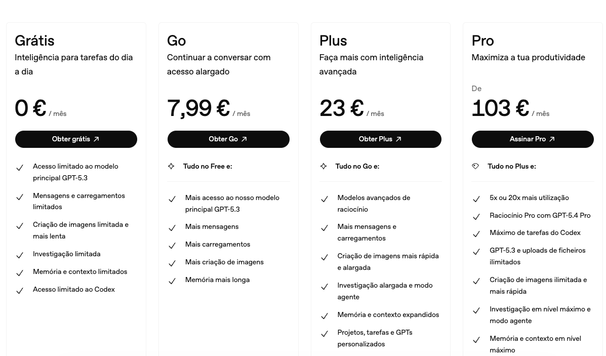 ©OpenAI | ChatGPT Pro