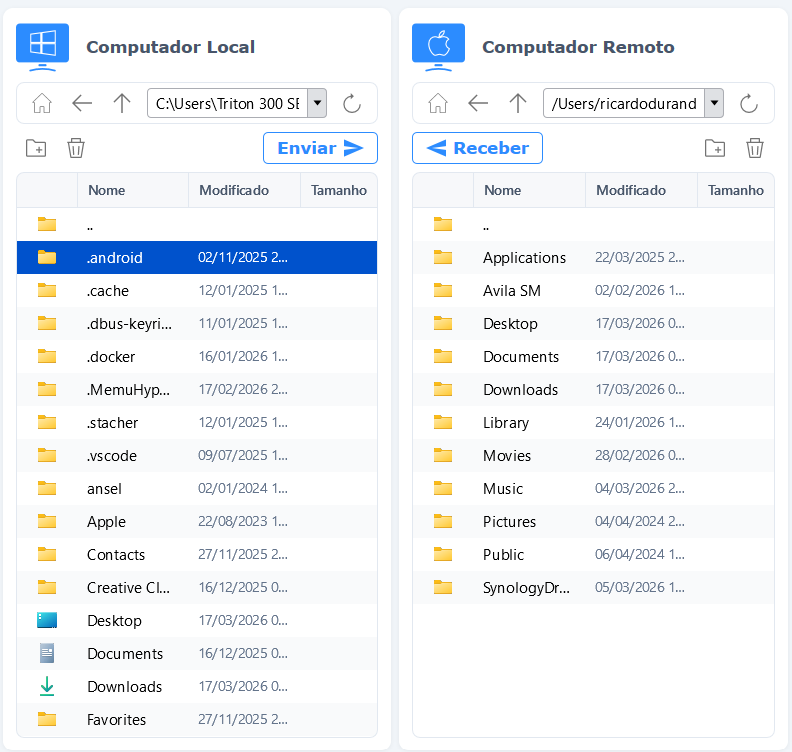 Dual-panel file transfer UI: left shows local C: drive with folders (e.g., .android, Desktop, Documents); right shows remote user directory with common folders; Send on left, Receive on right.