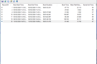 BootPerformanceView window showing seven boot records with start/end times, duration, and timing details (kernel init time, main path boot) in a tabular list. NirSoft footer visible.