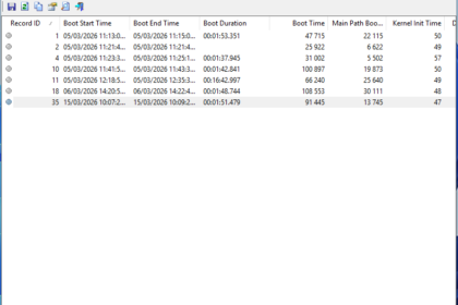 BootPerformanceView window showing seven boot records with start/end times, duration, and timing details (kernel init time, main path boot) in a tabular list. NirSoft footer visible.