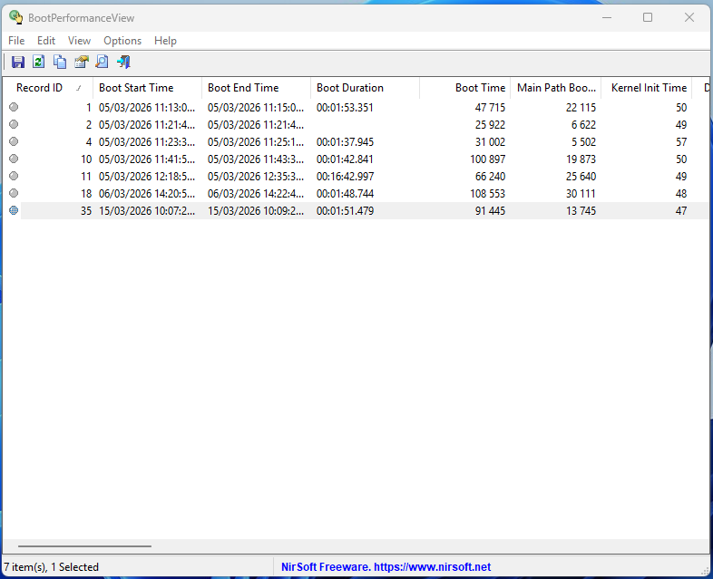 BootPerformanceView window showing seven boot records with start/end times, duration, and timing details (kernel init time, main path boot) in a tabular list. NirSoft footer visible.