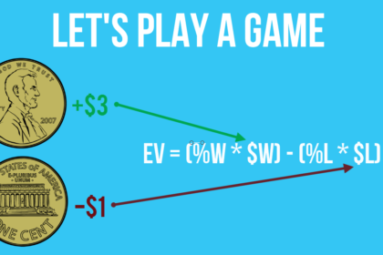 Infographic game screen with a blue background, large title LET'S PLAY A GAME, a dime and a penny, and arrows showing +$3 and -$1 toward the EV formula EV = (%W*$WD) - (%L*$LD).