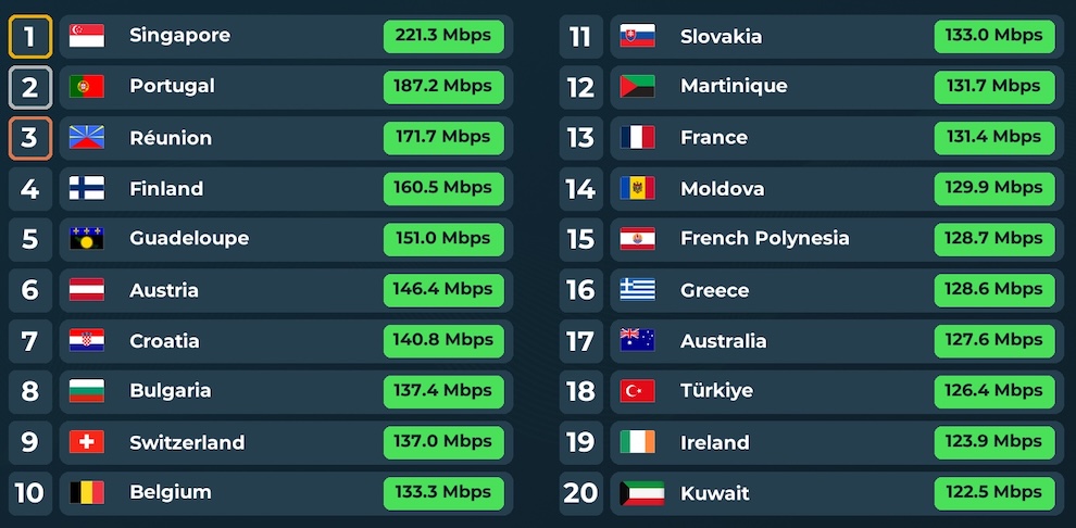 ©nPerf
