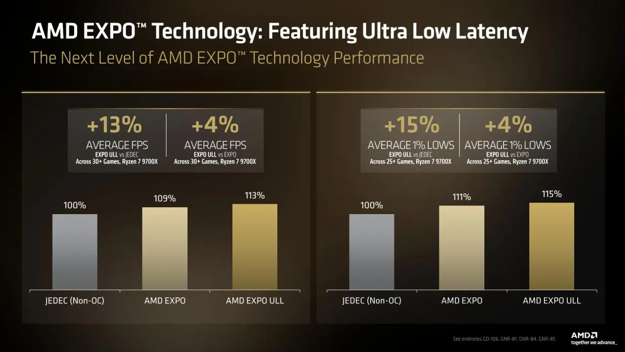 AMD_EXPO_ULL