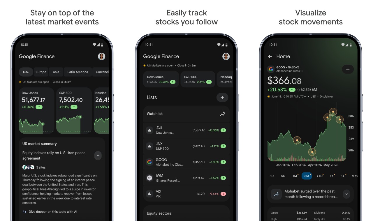 Google_Finance