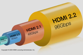 HDMI 2.2