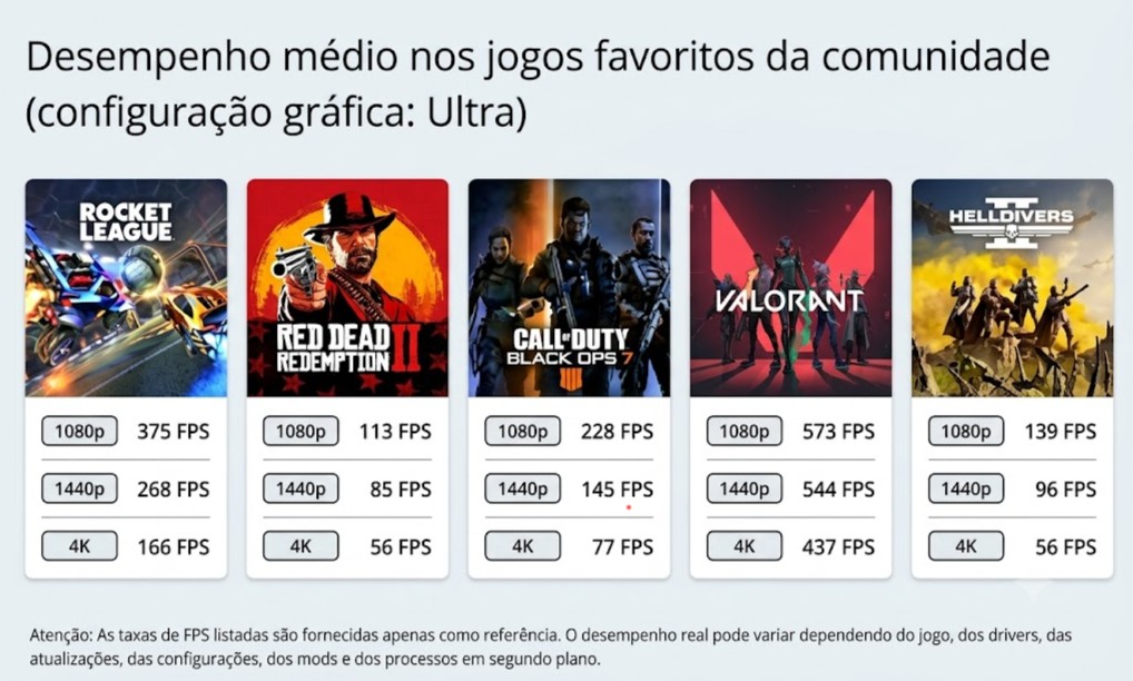 Jogos_2