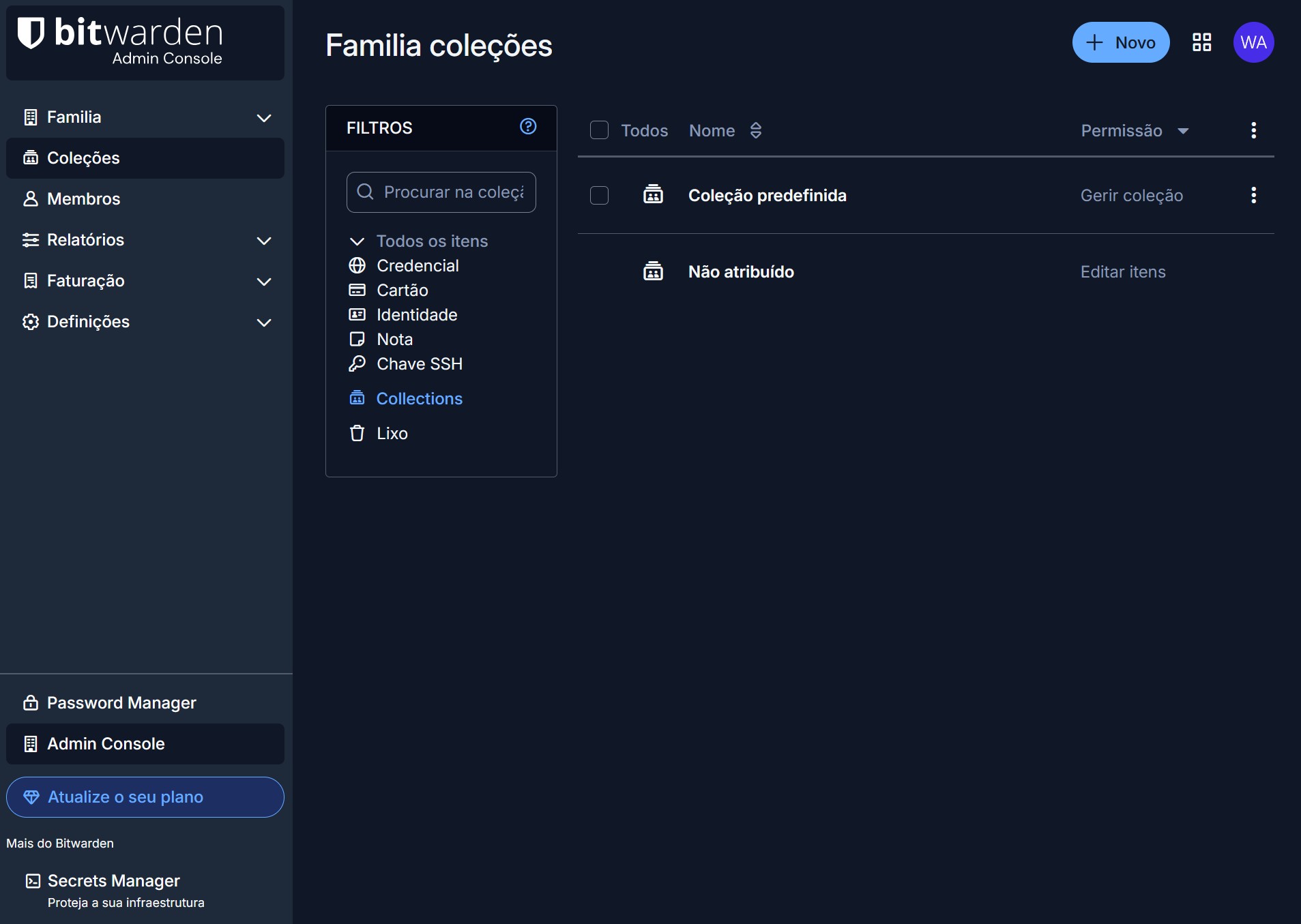 Bitwarden Admin Console: left navigation with menus and the 'Família coleções' page showing a Filters panel and two collections ('Coleção predefinida' and 'Não atribuído') with manage/edit actions nearby.