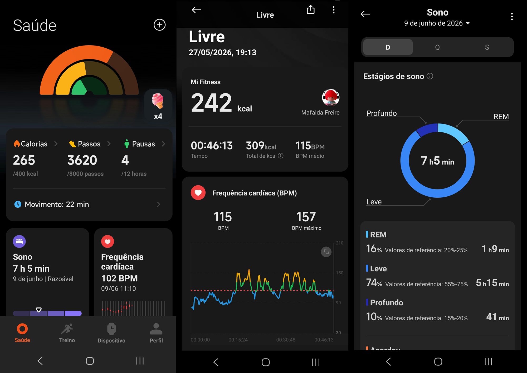 Triptych of a dark-mode health app: left screen shows 'Saúde' with a large arc graphic and a dashboard of calories, steps, and movement; middle screen displays a 'Livro' session summary with 242 kcal, time 00:46:13 and a profile photo; right screen shows 'Sono' with a circular sleep stage chart (Profundo, REM) and percentages.