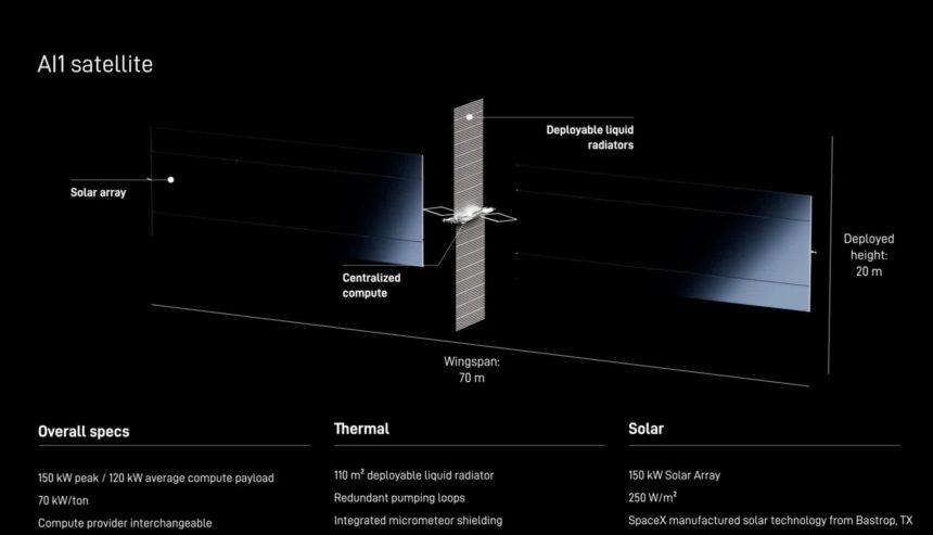 SpaceX_AI1