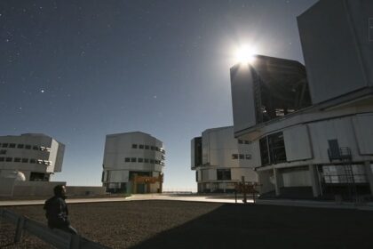 Observatorio