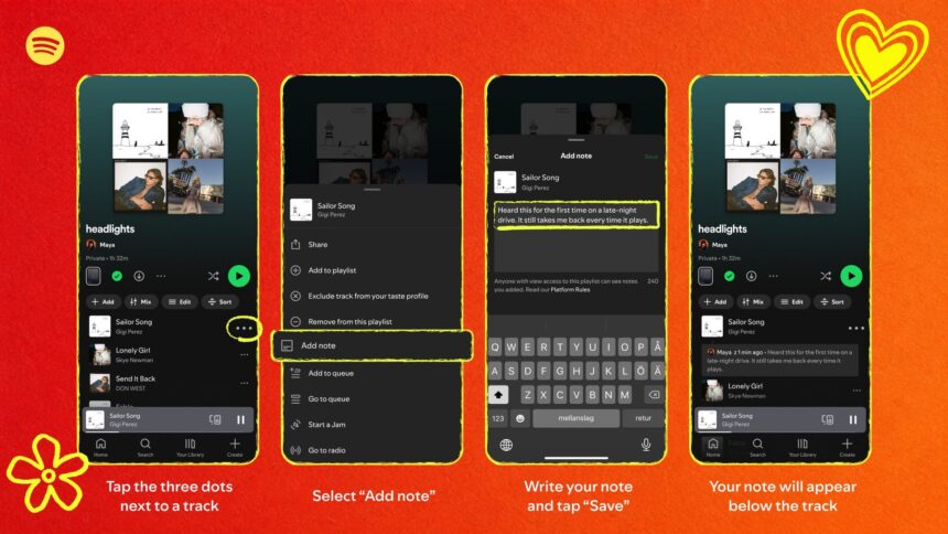 Spotify_User_Notes