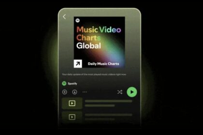 Spotify_Video_Chart