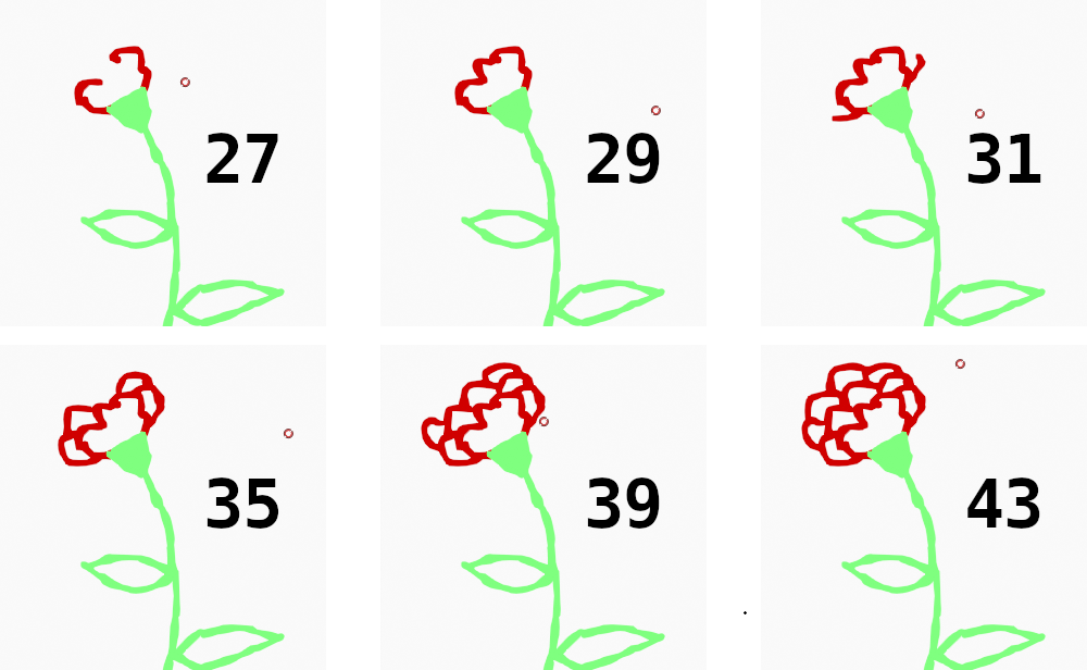 Six-panel collage of a stylized red-outlined flower with a green stem; numbers 27, 29, 31, 35, 39, and 43 appear beside each panel.