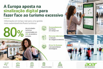 Acer for Business addresses overtourism PT