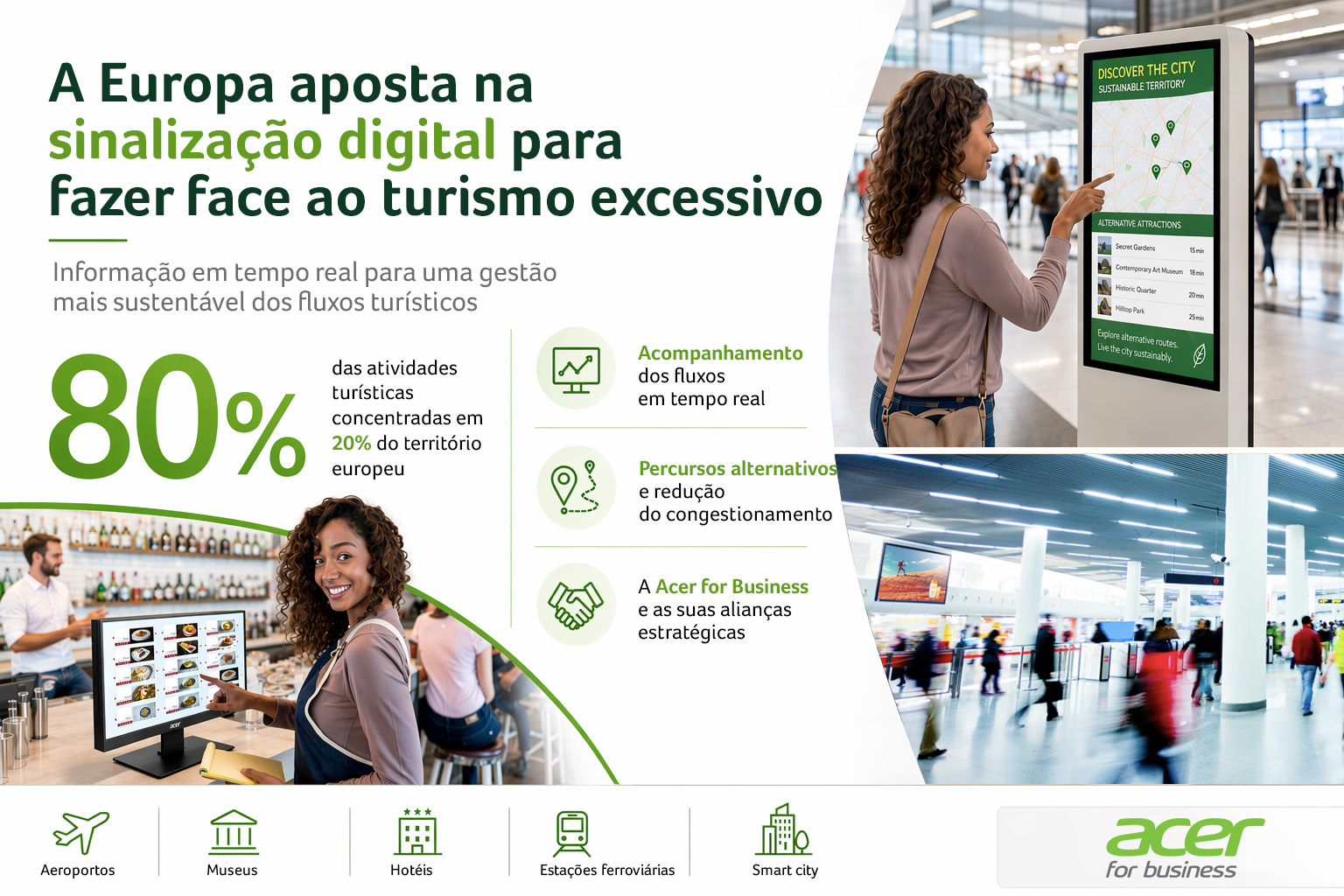 Acer for Business addresses overtourism PT