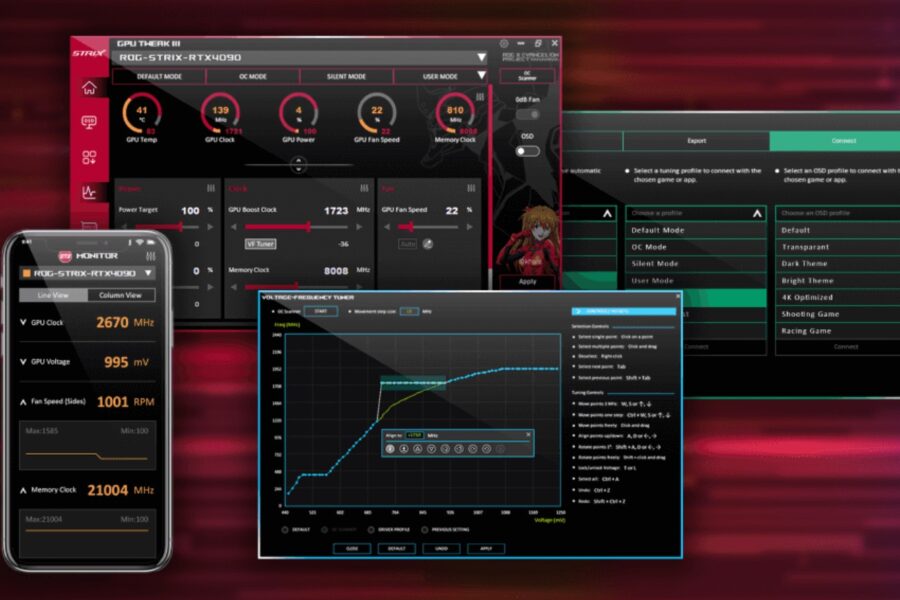 GPU tuning dashboard with multiple panels for clock, voltage and fan speeds on a red-themed background (Strix software). It shows GPU Clock, Memory Clock, and power targets.