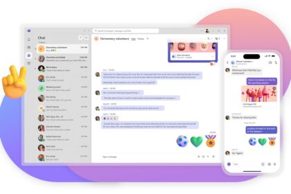 ©Microsoft | Teams
